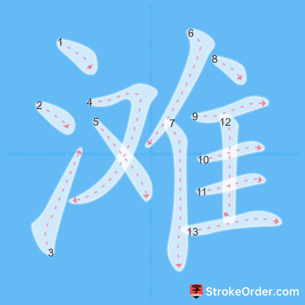 Standard stroke order for the Chinese character 滩
