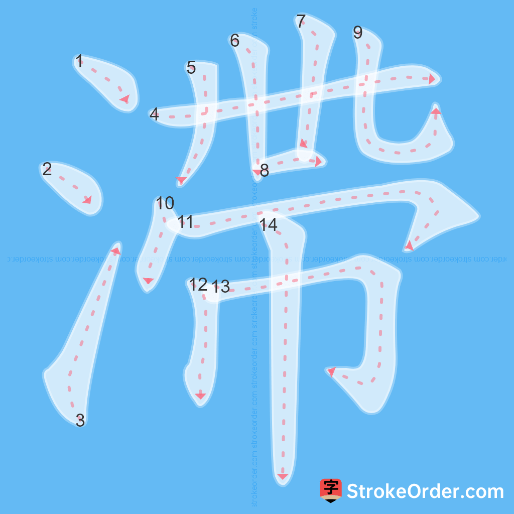 Standard stroke order for the Chinese character 滯
