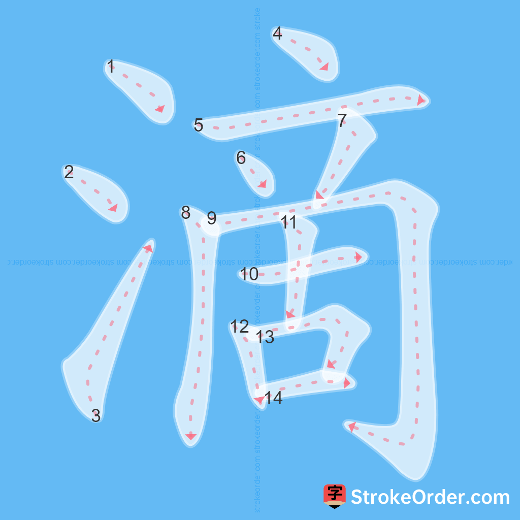 Standard stroke order for the Chinese character 滴