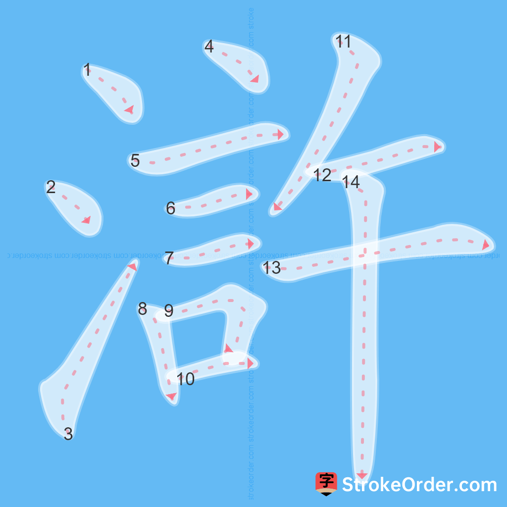 Standard stroke order for the Chinese character 滸