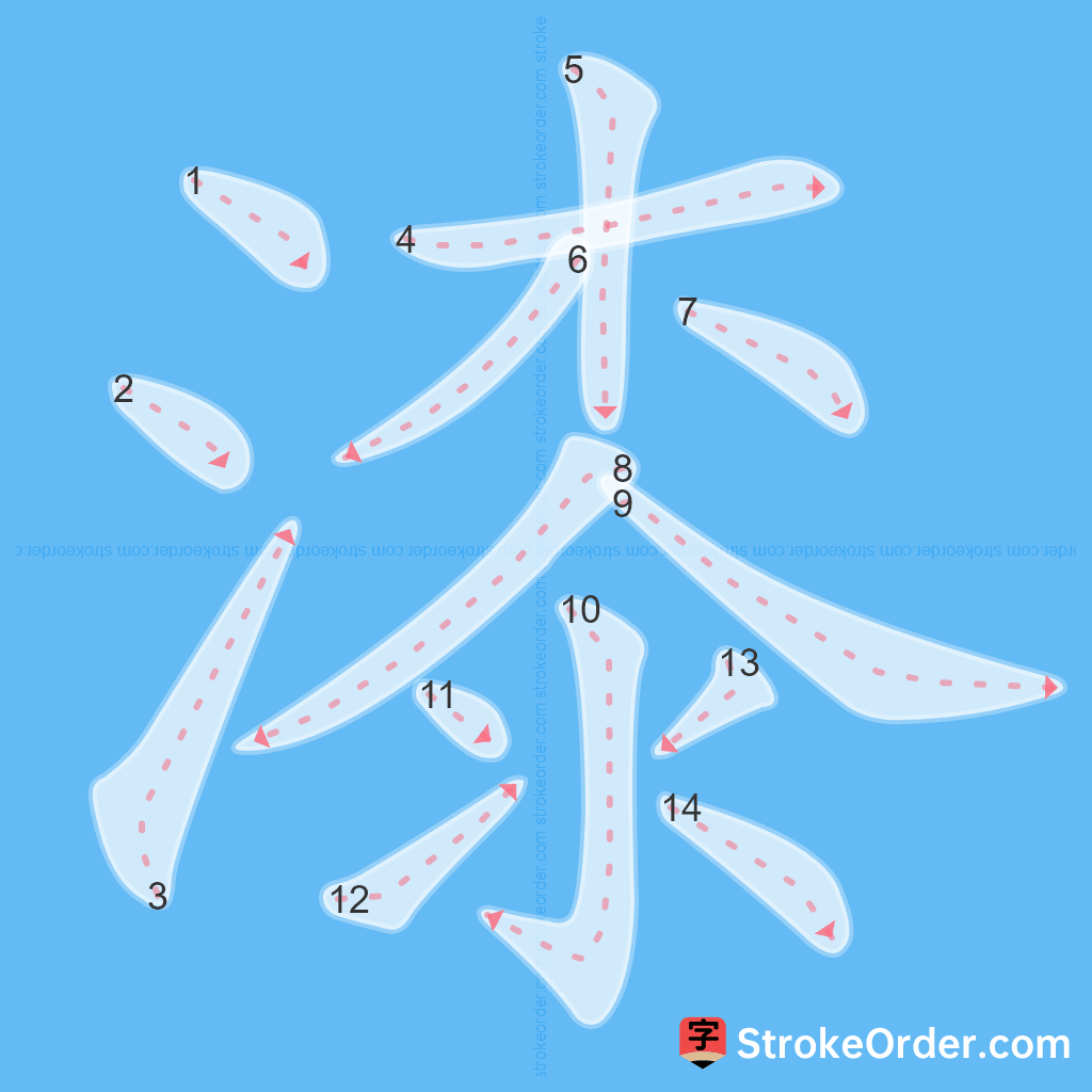 Standard stroke order for the Chinese character 漆