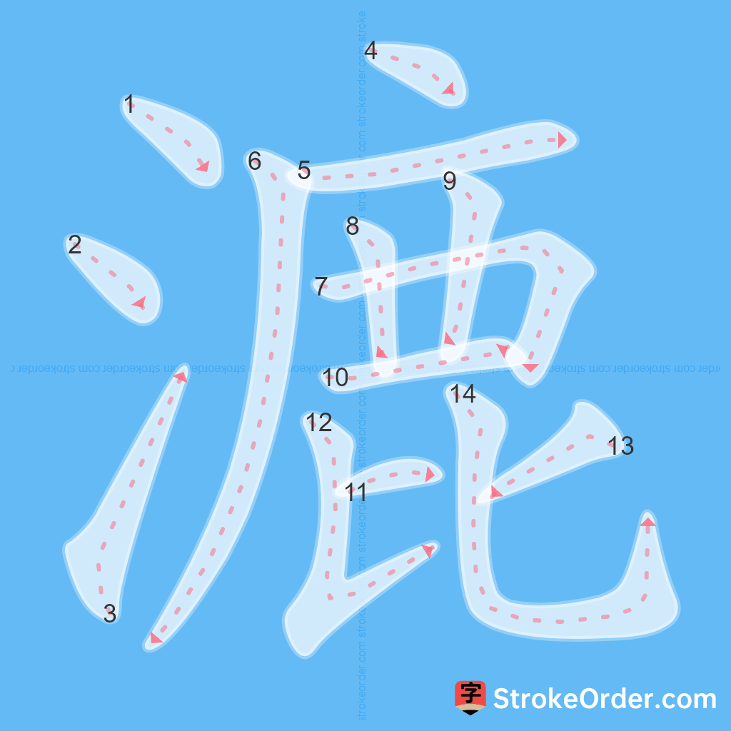 Standard stroke order for the Chinese character 漉