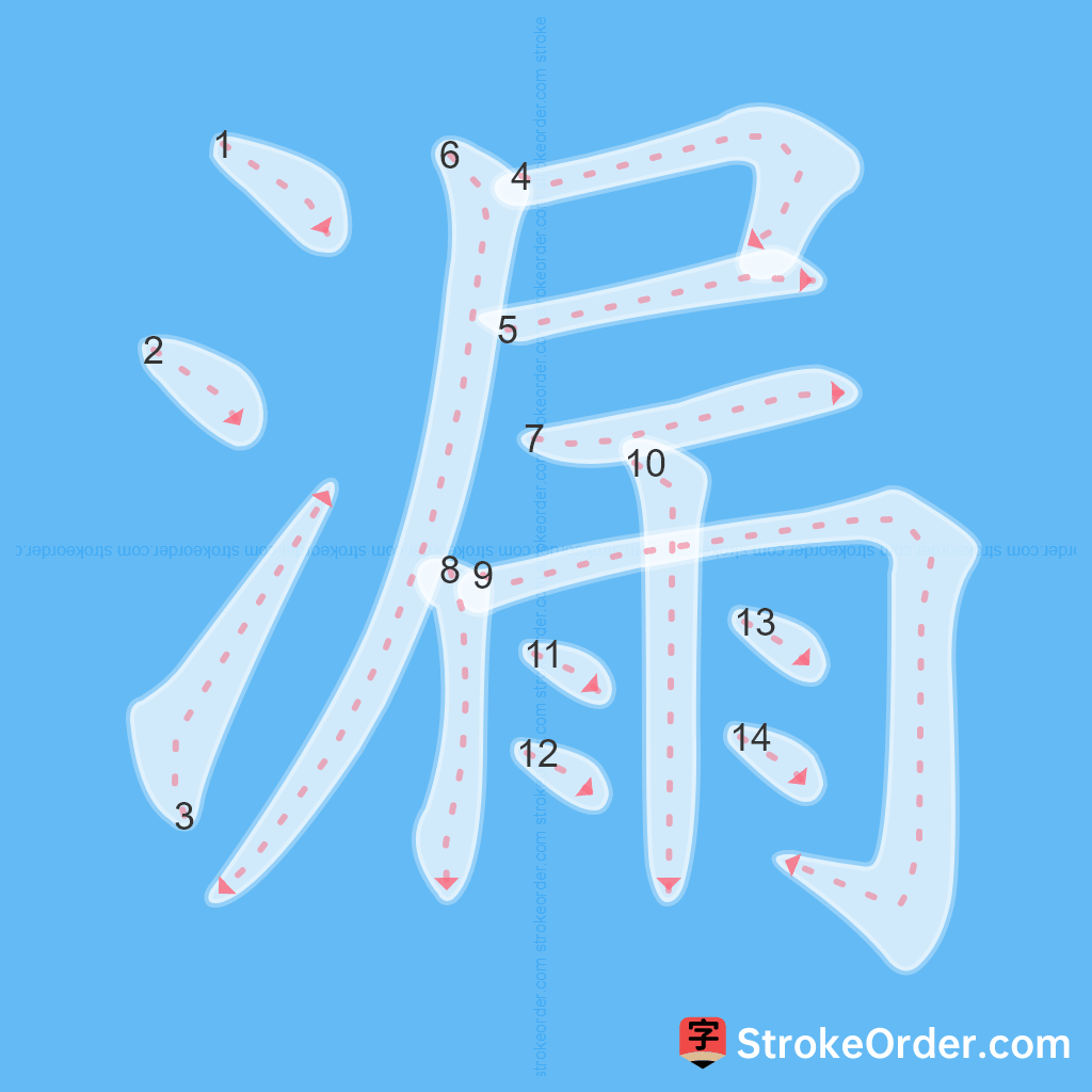Standard stroke order for the Chinese character 漏
