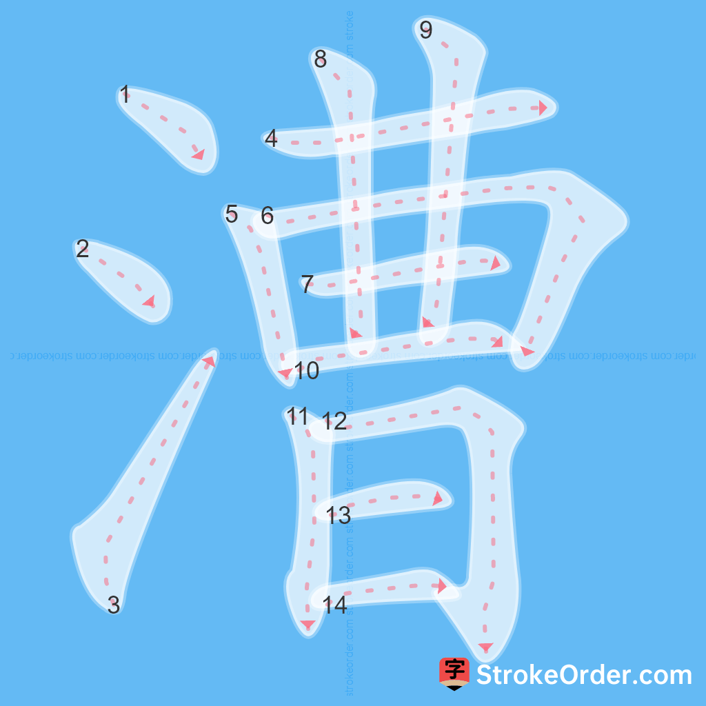 Standard stroke order for the Chinese character 漕