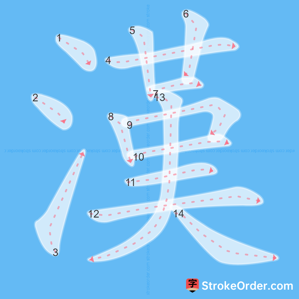 Standard stroke order for the Chinese character 漢