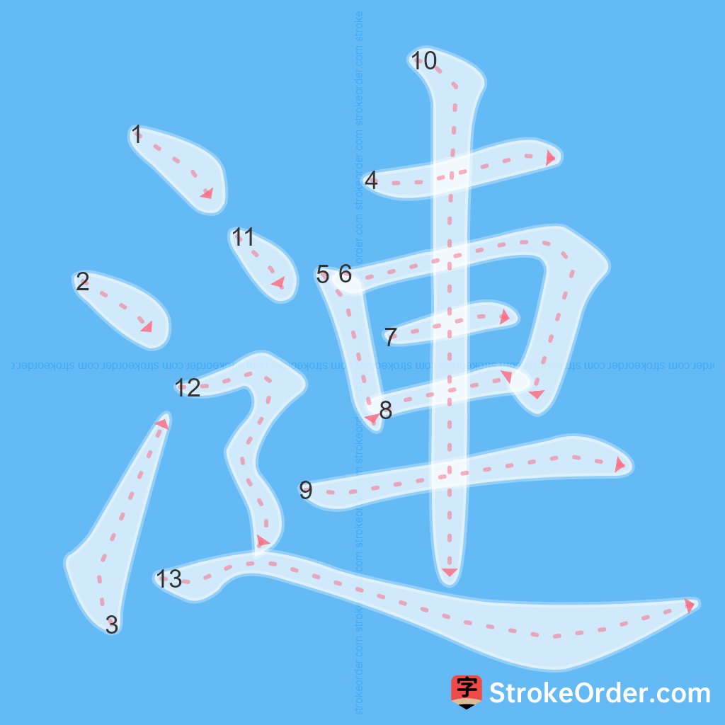 Standard stroke order for the Chinese character 漣