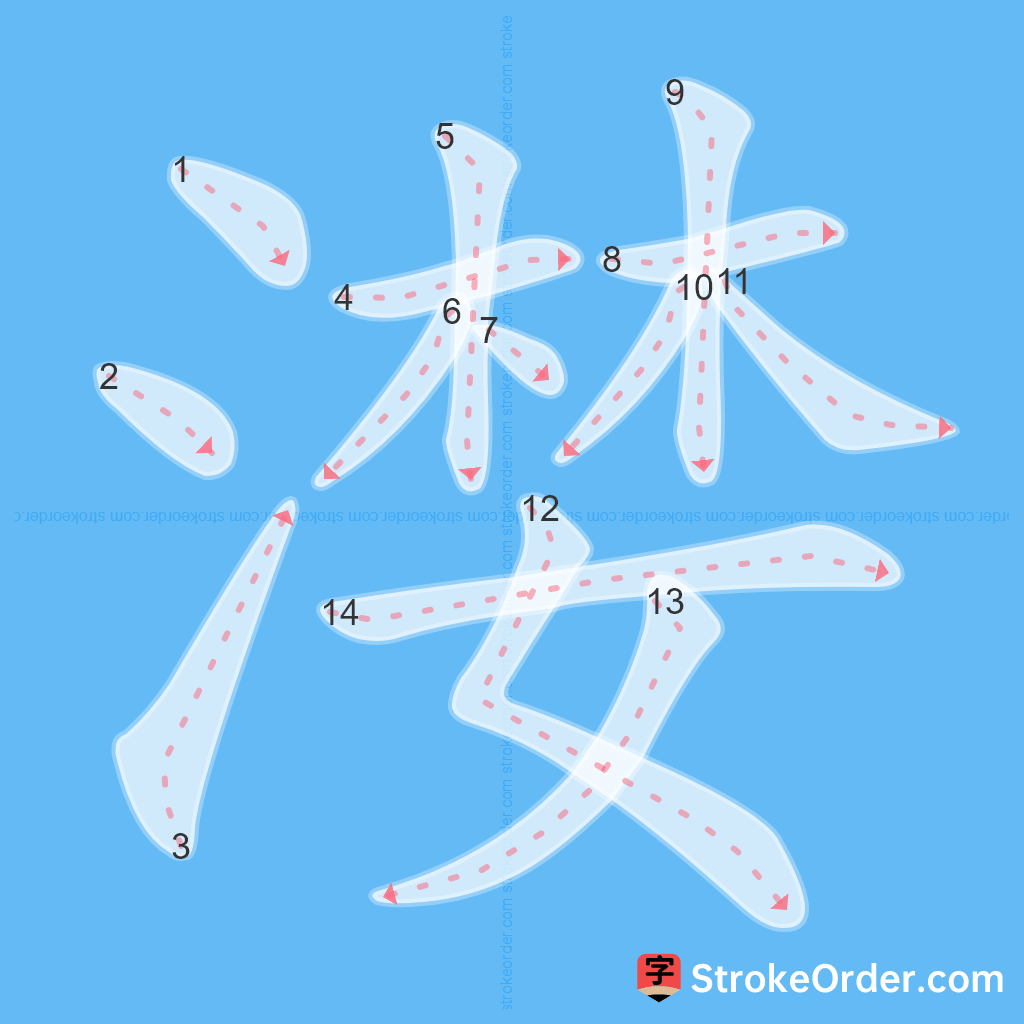 Standard stroke order for the Chinese character 漤