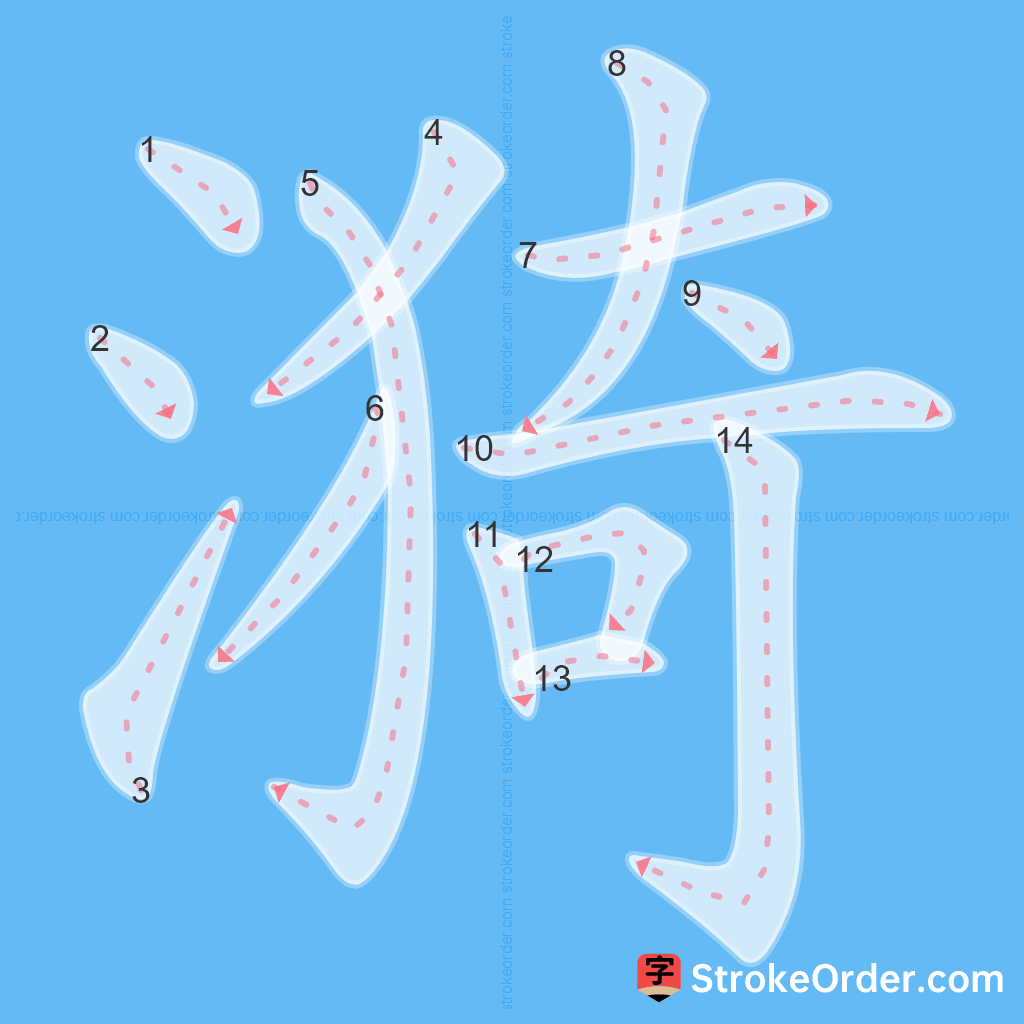 Standard stroke order for the Chinese character 漪