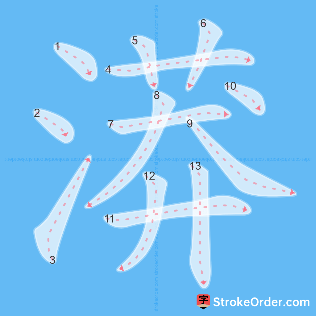 Standard stroke order for the Chinese character 漭