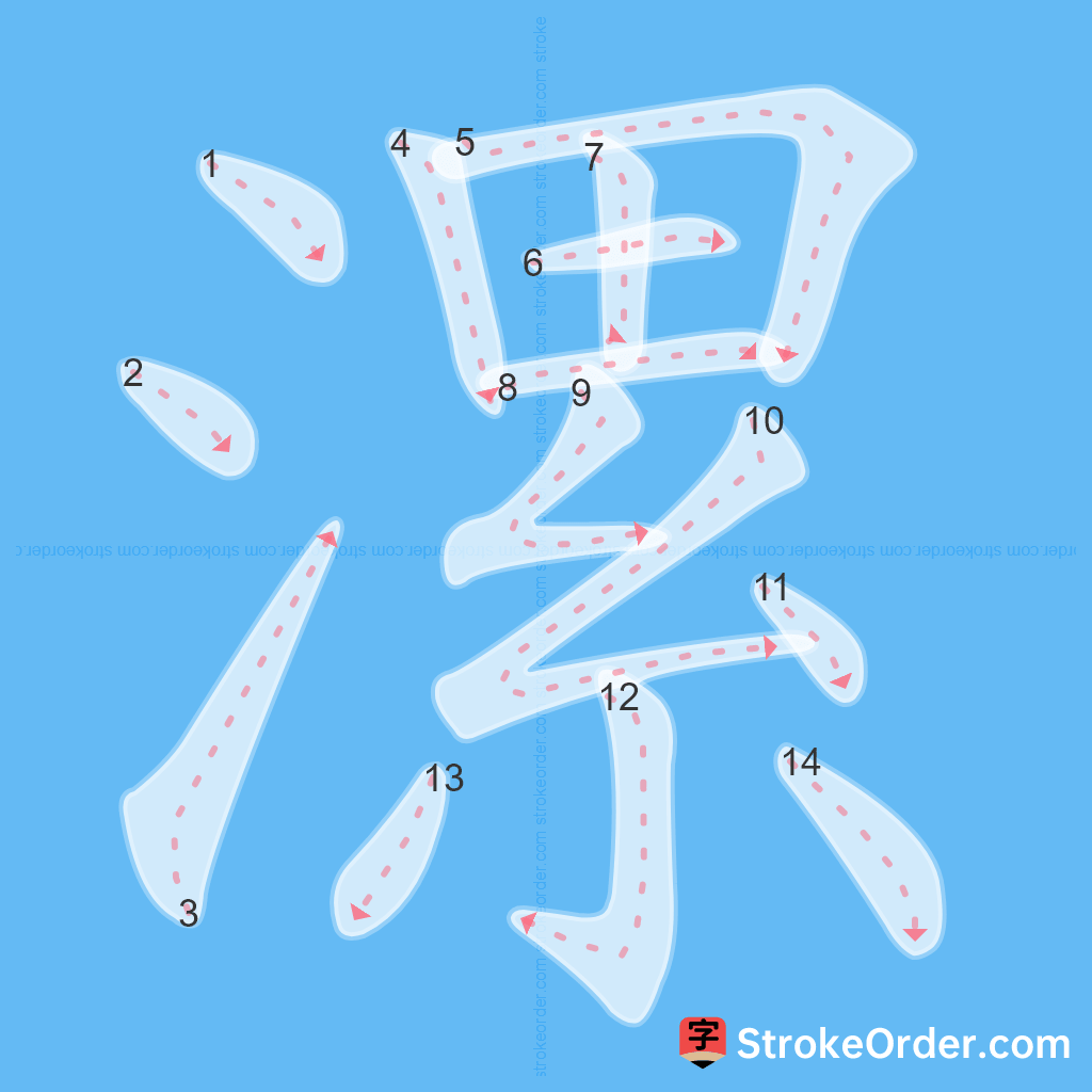 Standard stroke order for the Chinese character 漯