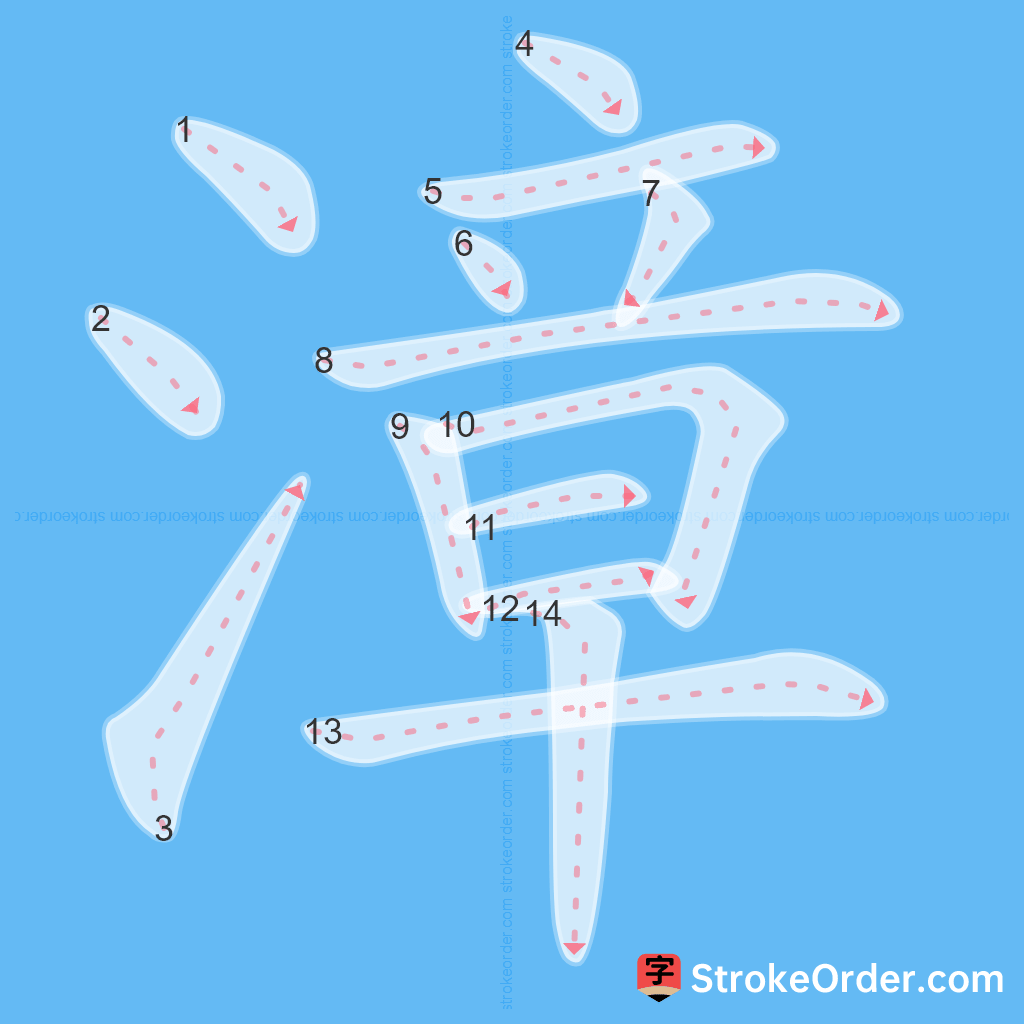 Standard stroke order for the Chinese character 漳