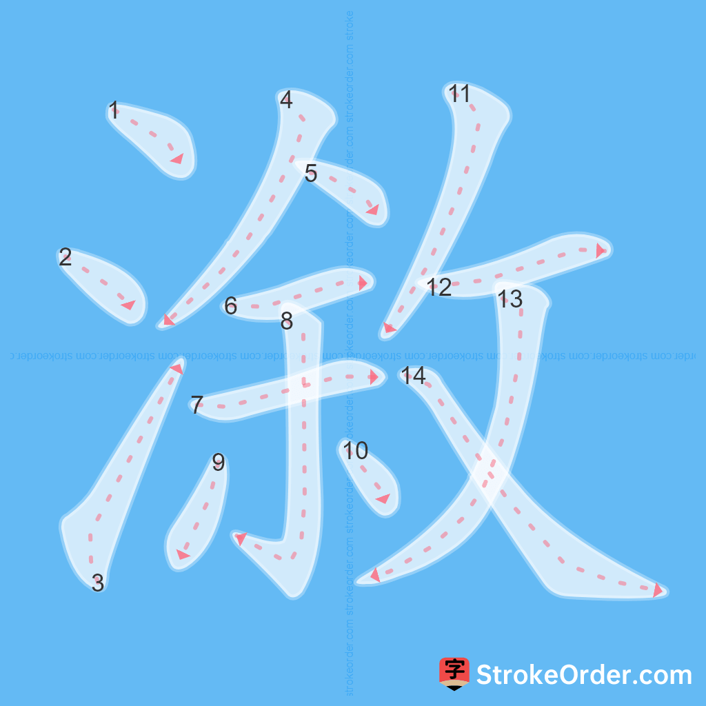 Standard stroke order for the Chinese character 漵