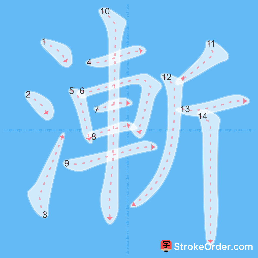 Standard stroke order for the Chinese character 漸