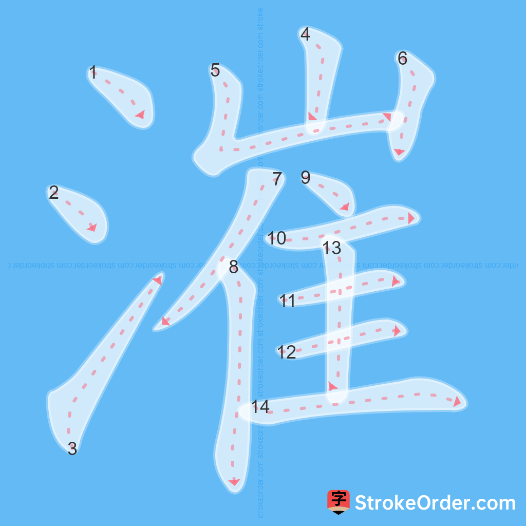 Standard stroke order for the Chinese character 漼