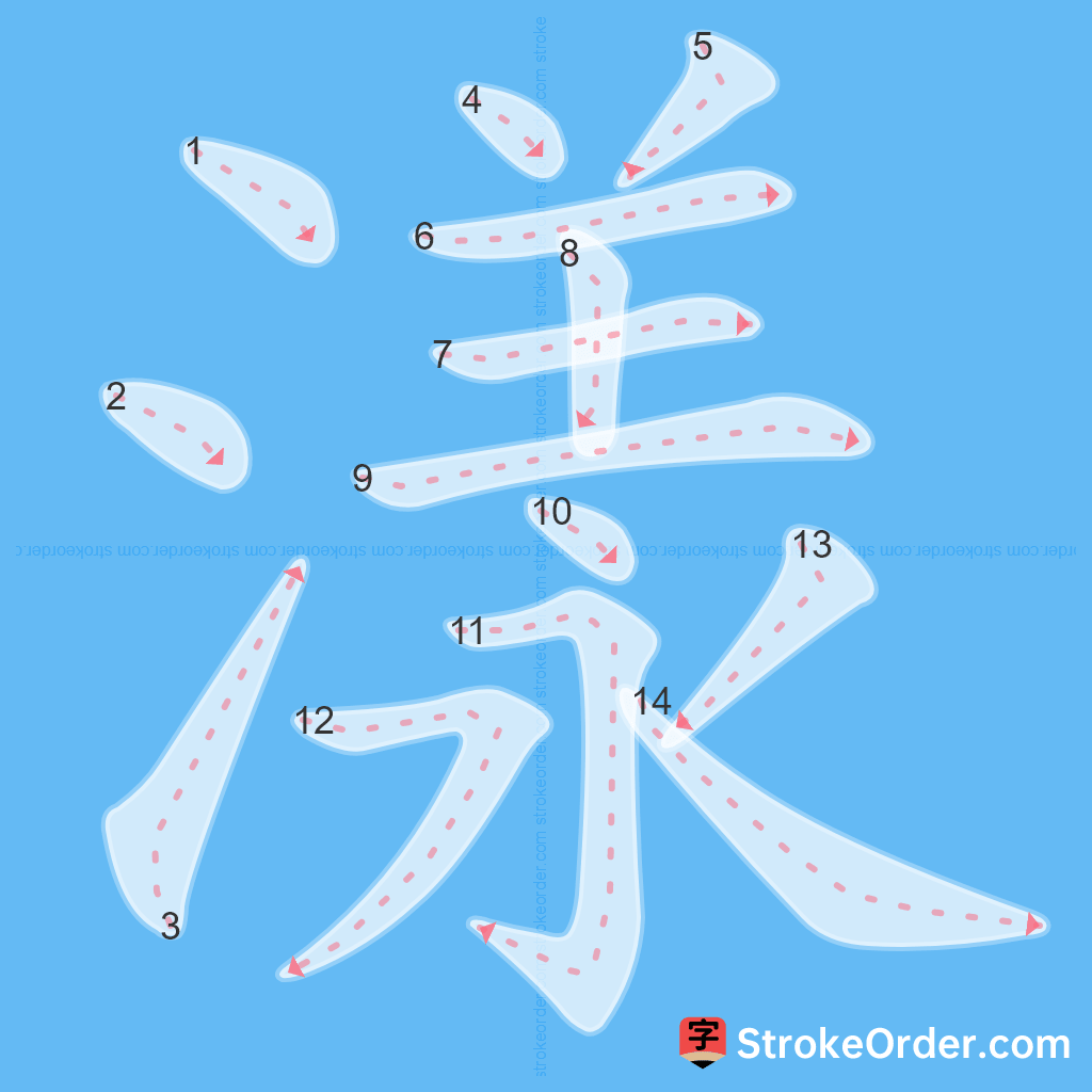 Standard stroke order for the Chinese character 漾