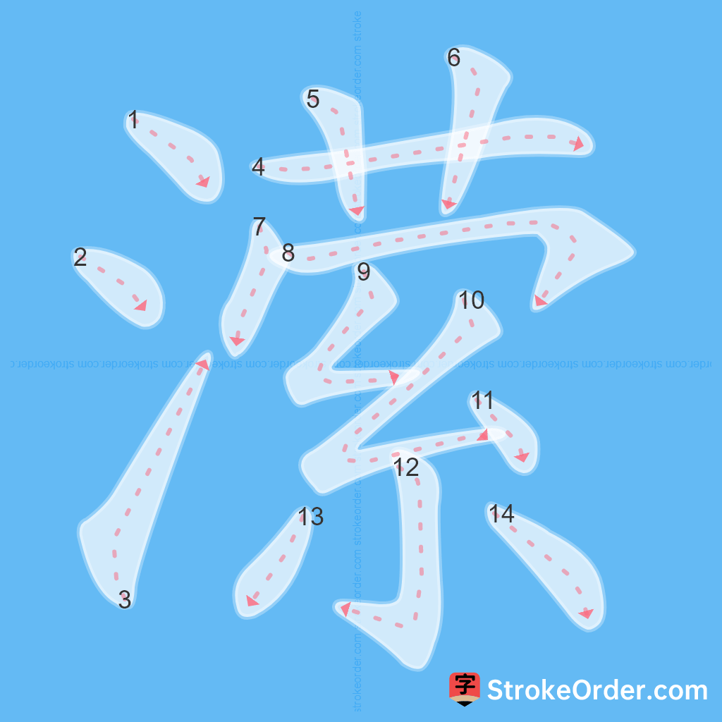 Standard stroke order for the Chinese character 潆