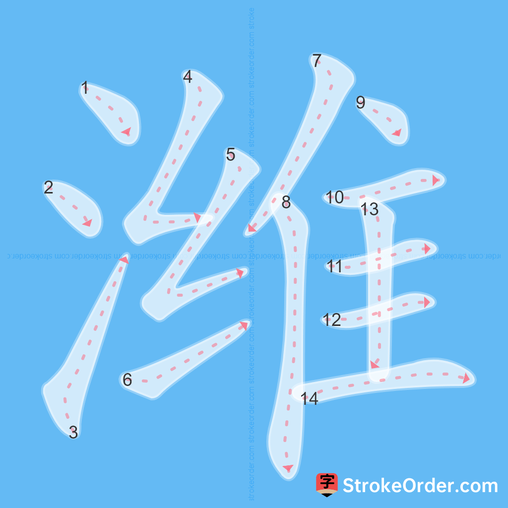 Standard stroke order for the Chinese character 潍