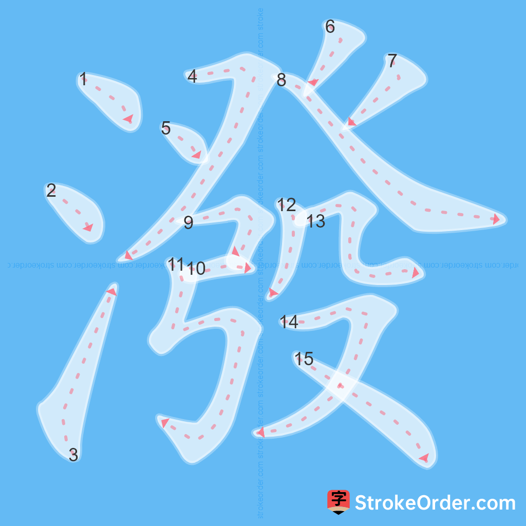 Standard stroke order for the Chinese character 潑