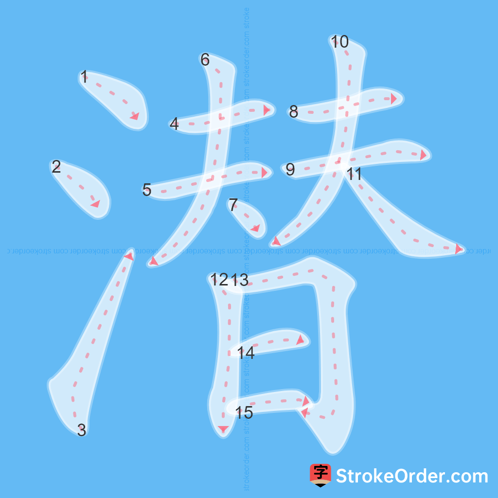 Standard stroke order for the Chinese character 潜