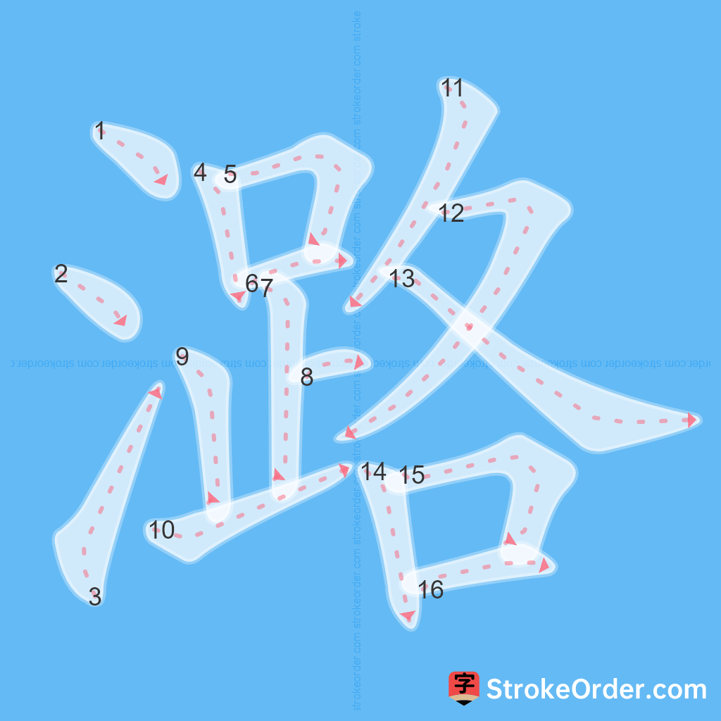 Standard stroke order for the Chinese character 潞