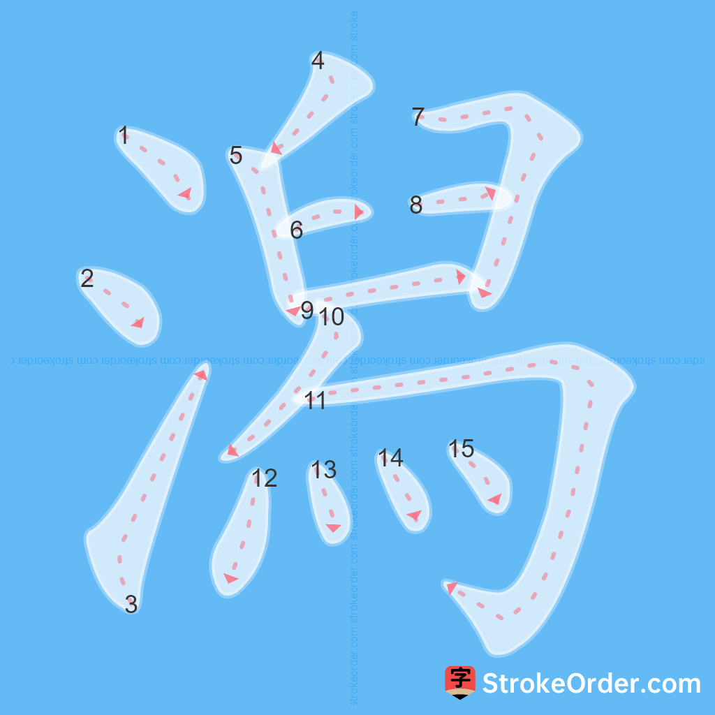 Standard stroke order for the Chinese character 潟