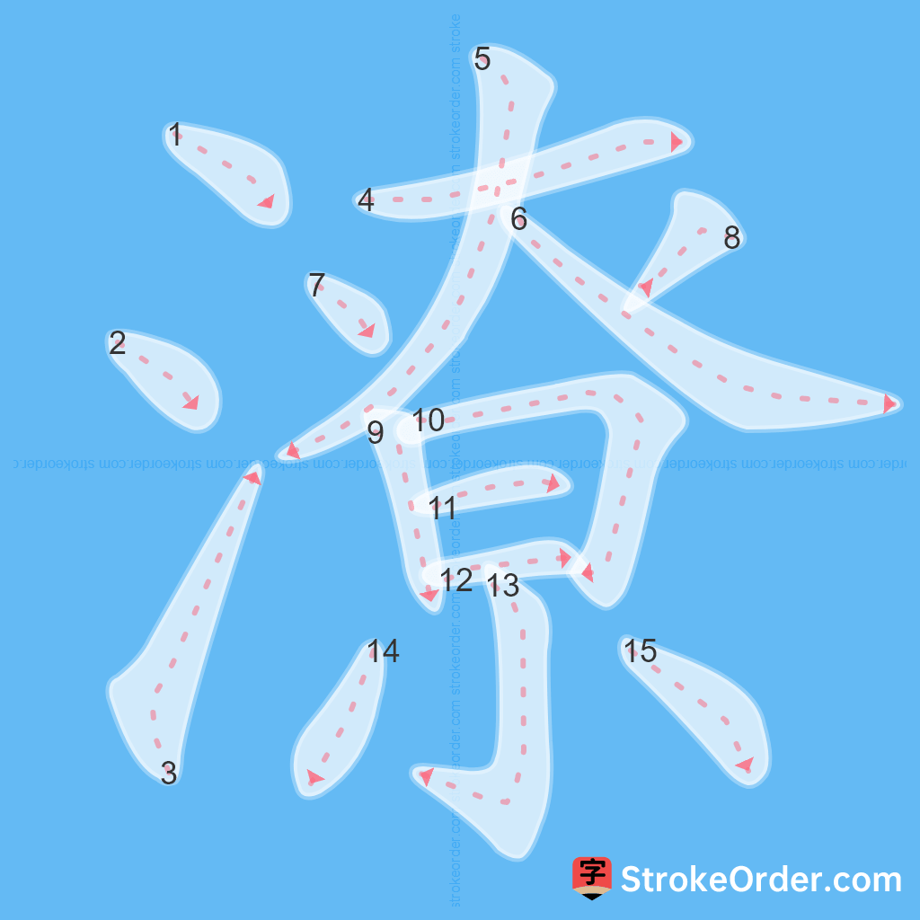 Standard stroke order for the Chinese character 潦