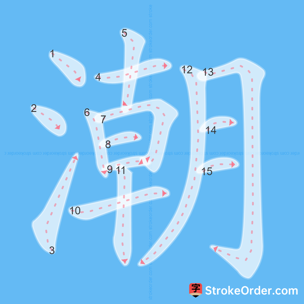 Standard stroke order for the Chinese character 潮