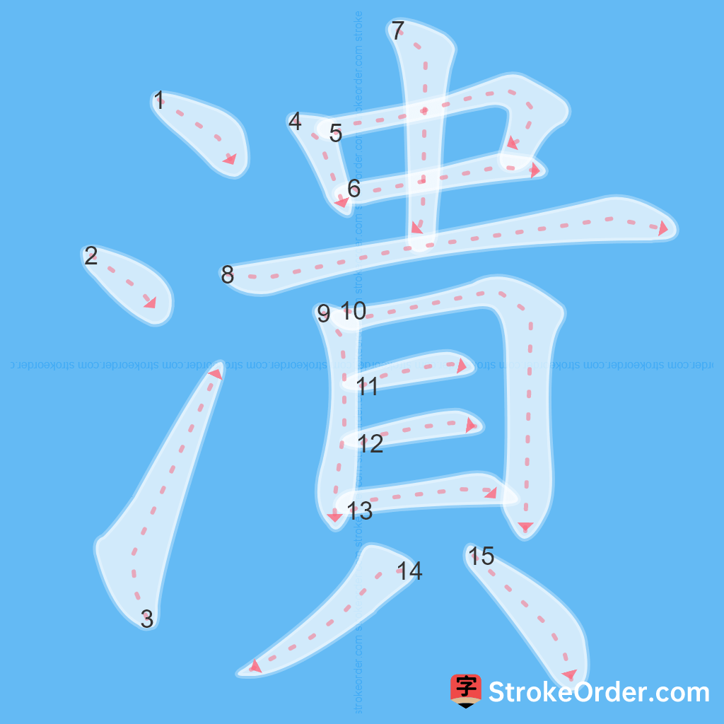 Standard stroke order for the Chinese character 潰