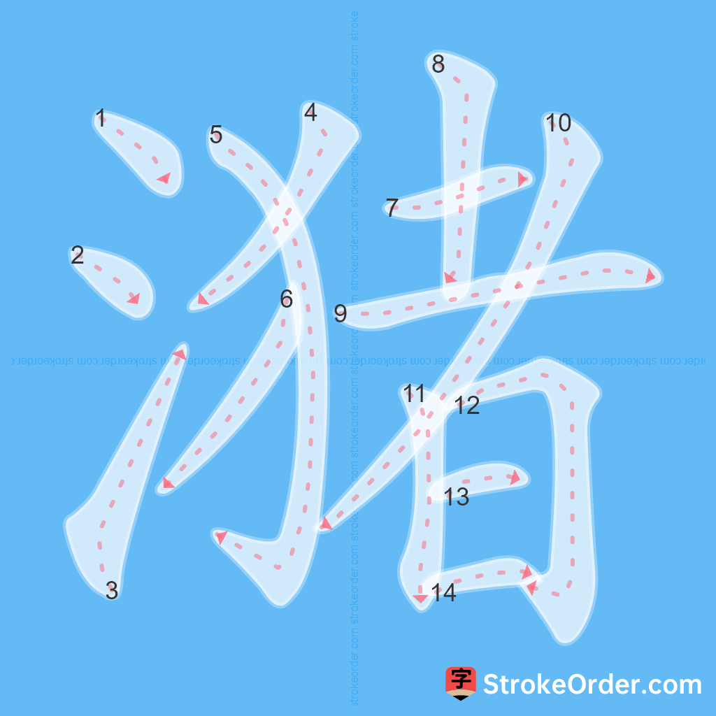 Standard stroke order for the Chinese character 潴