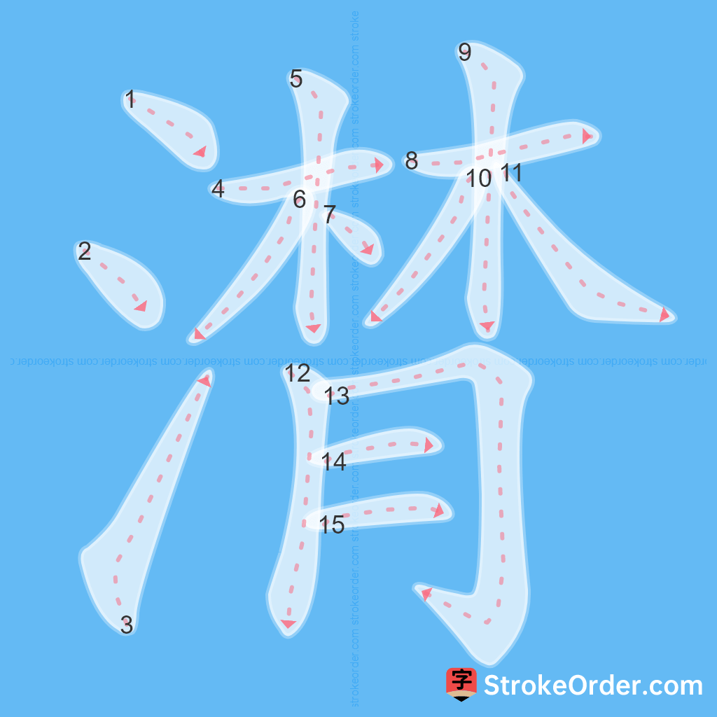 Standard stroke order for the Chinese character 潸