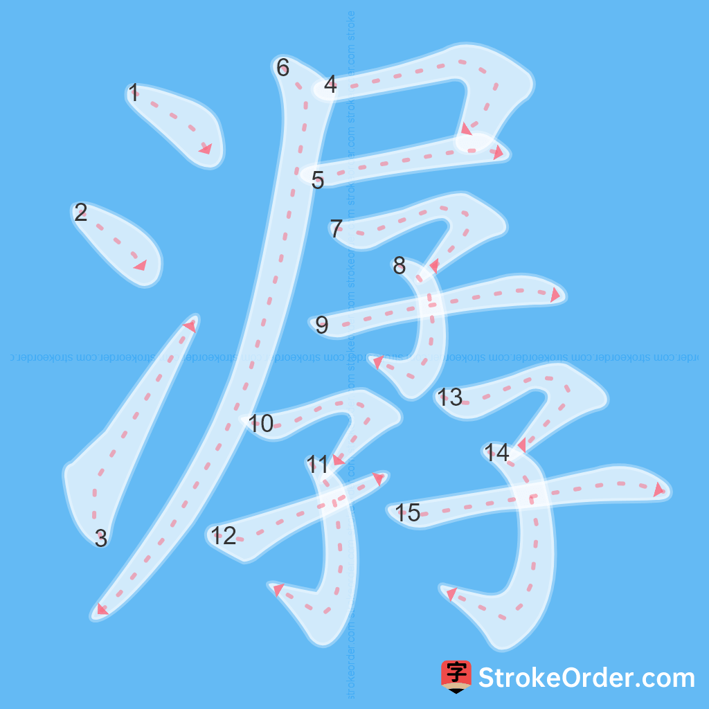 Standard stroke order for the Chinese character 潺