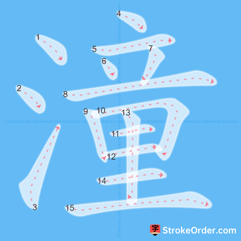 Standard stroke order for the Chinese character 潼