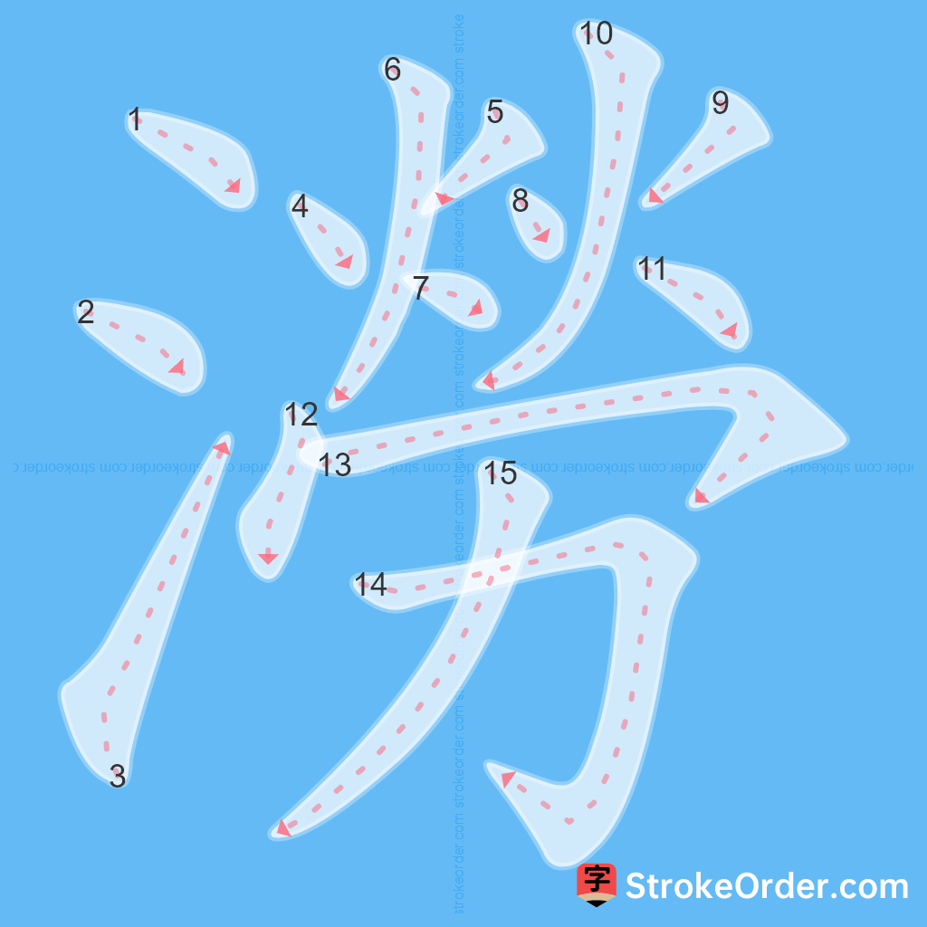 Standard stroke order for the Chinese character 澇