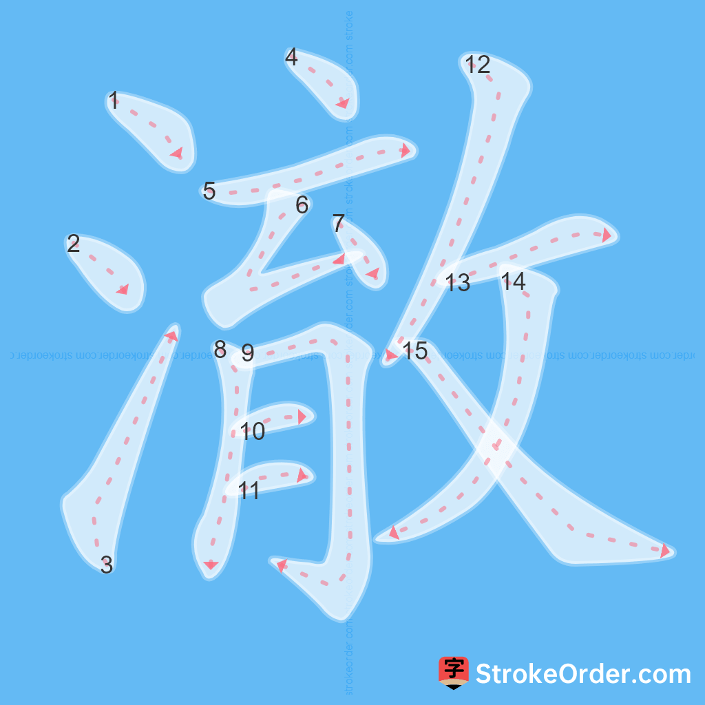 Standard stroke order for the Chinese character 澈