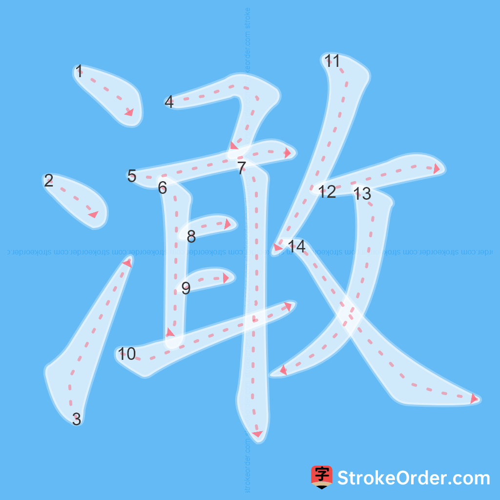 Standard stroke order for the Chinese character 澉