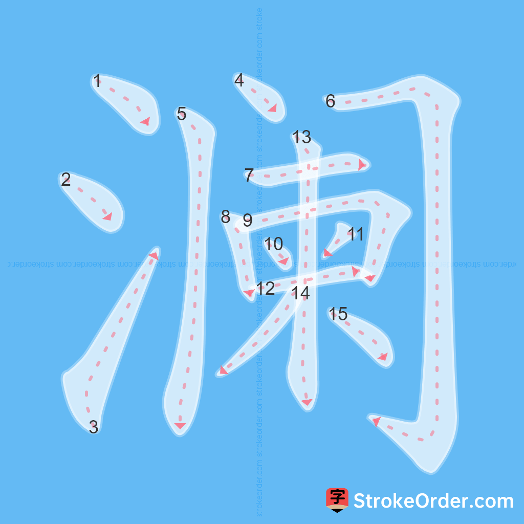 Standard stroke order for the Chinese character 澜