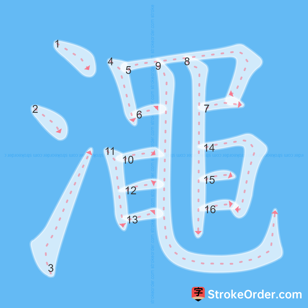 Standard stroke order for the Chinese character 澠