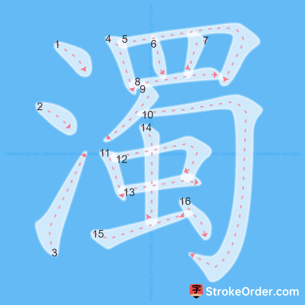 Standard stroke order for the Chinese character 濁