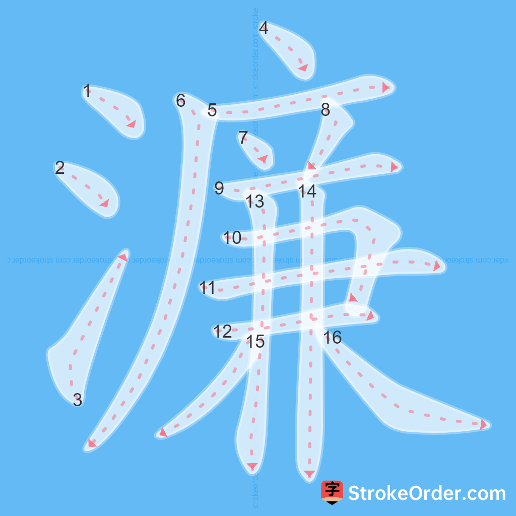 Standard stroke order for the Chinese character 濂