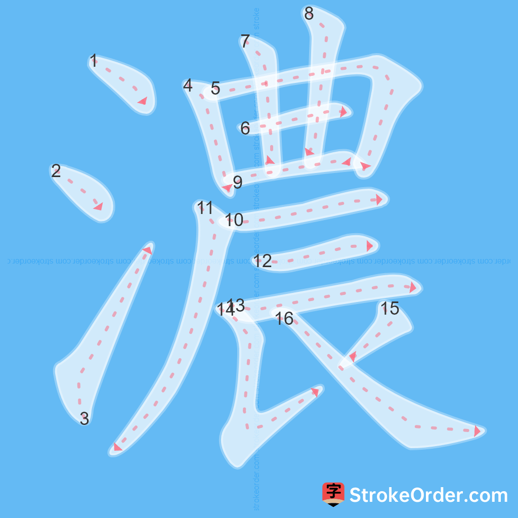 Standard stroke order for the Chinese character 濃