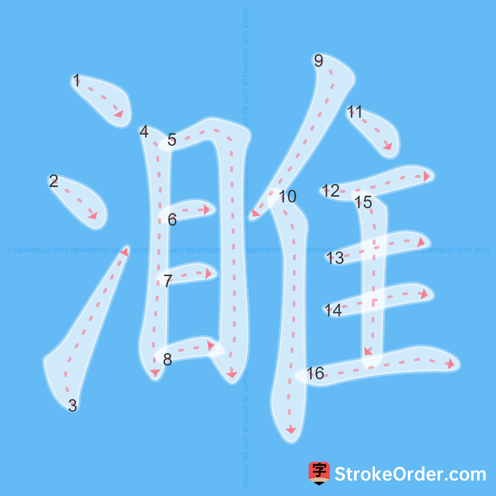 Standard stroke order for the Chinese character 濉