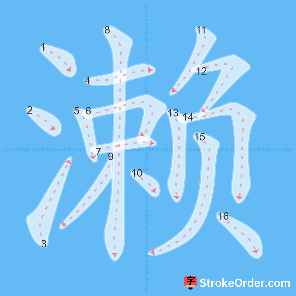 Standard stroke order for the Chinese character 濑