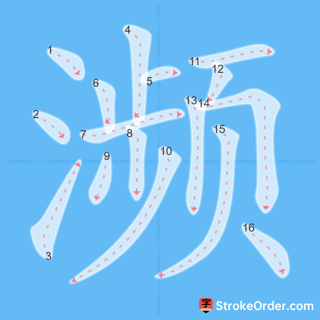 Standard stroke order for the Chinese character 濒