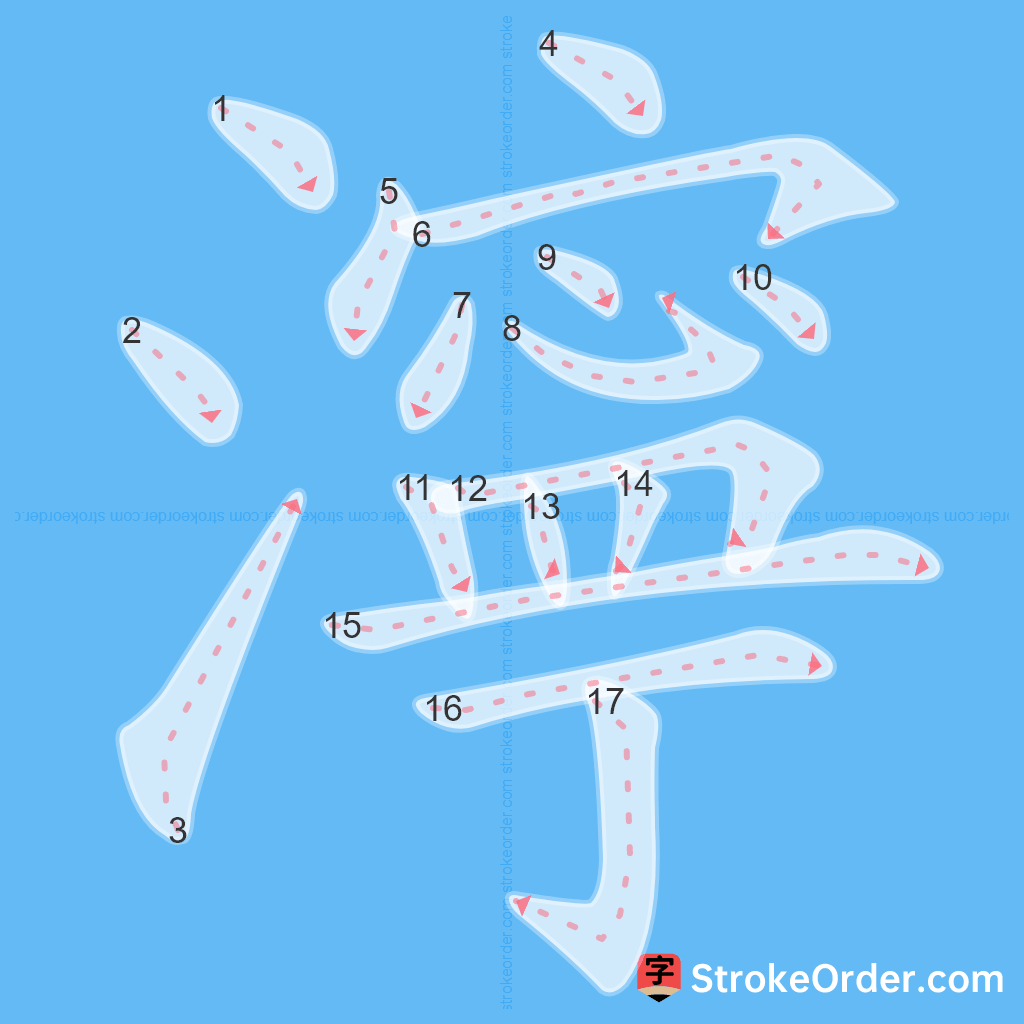 Standard stroke order for the Chinese character 濘