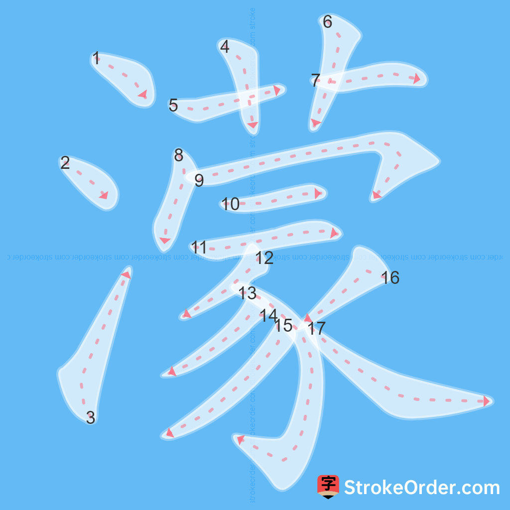 Standard stroke order for the Chinese character 濛