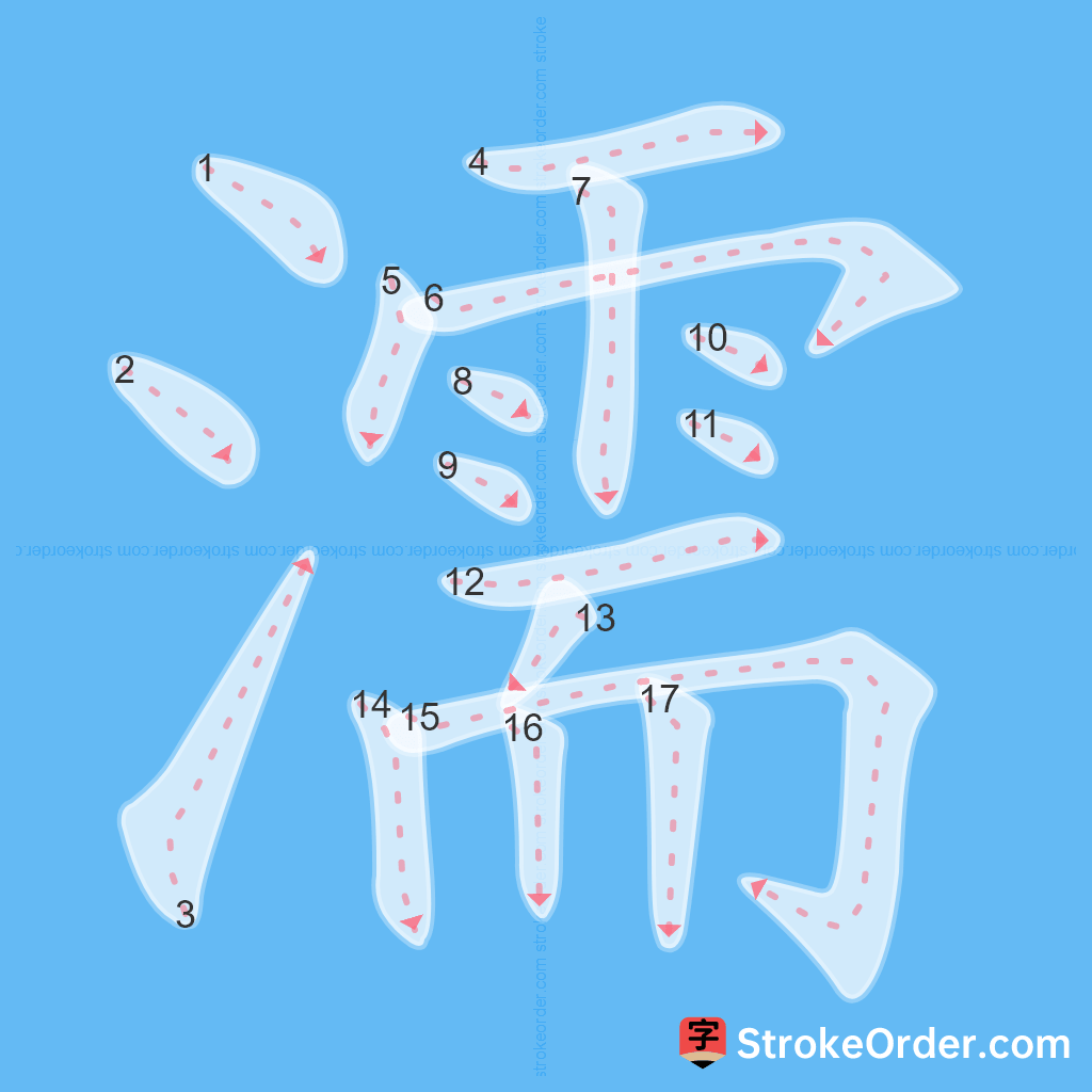 Standard stroke order for the Chinese character 濡