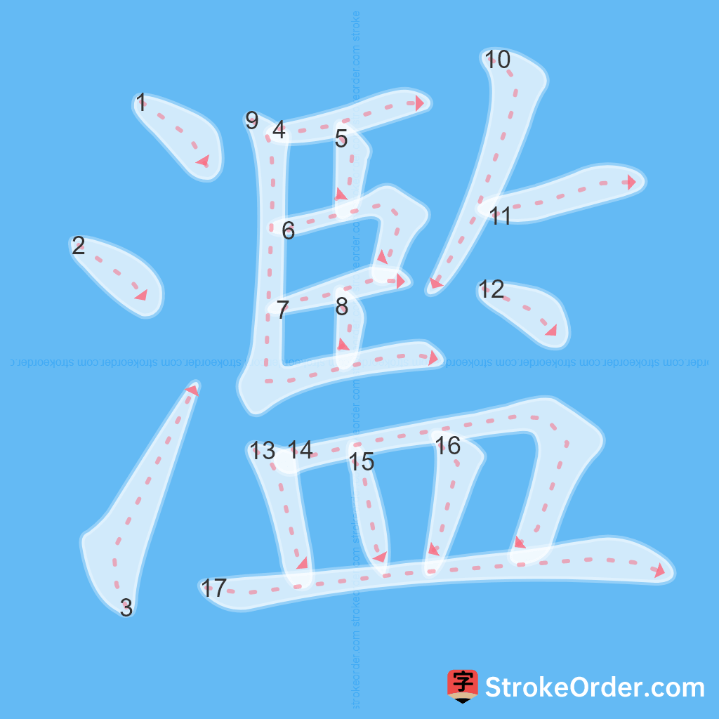 Standard stroke order for the Chinese character 濫