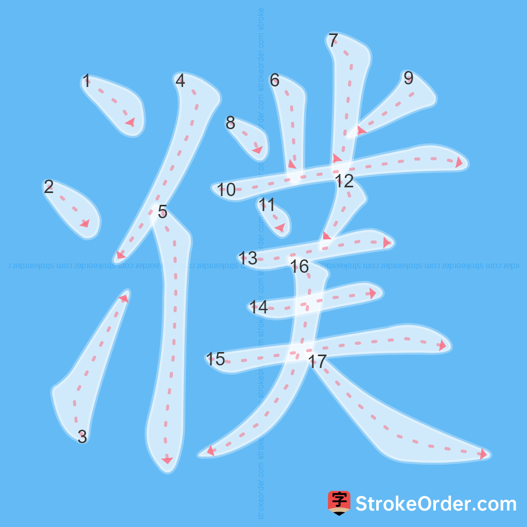 Standard stroke order for the Chinese character 濮