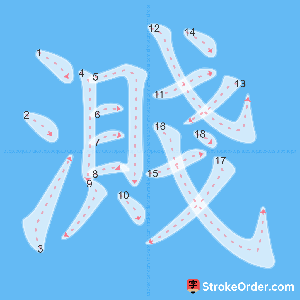 Standard stroke order for the Chinese character 濺