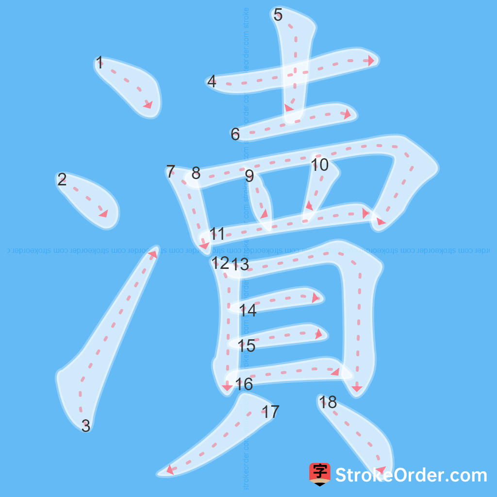 Standard stroke order for the Chinese character 瀆